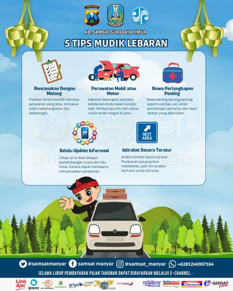 Tips Mudik Lebaran