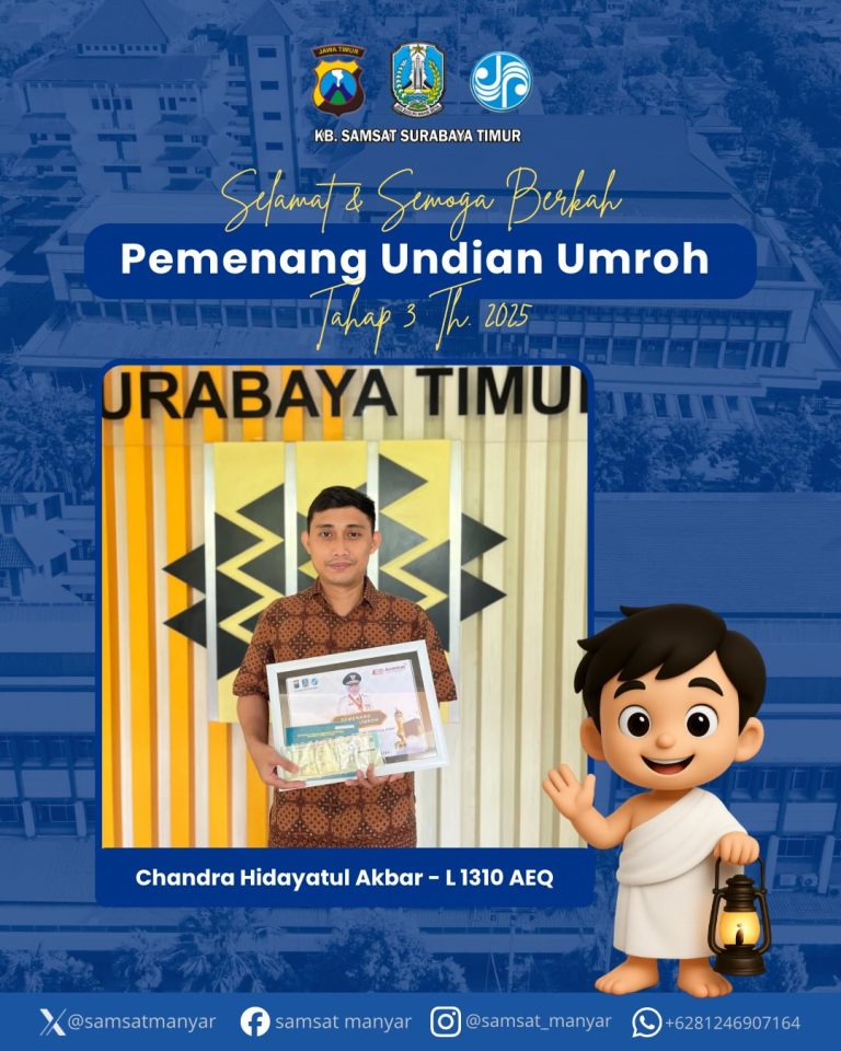 Pemenang Undian Umroh Tahap 3 Tahun 2025
