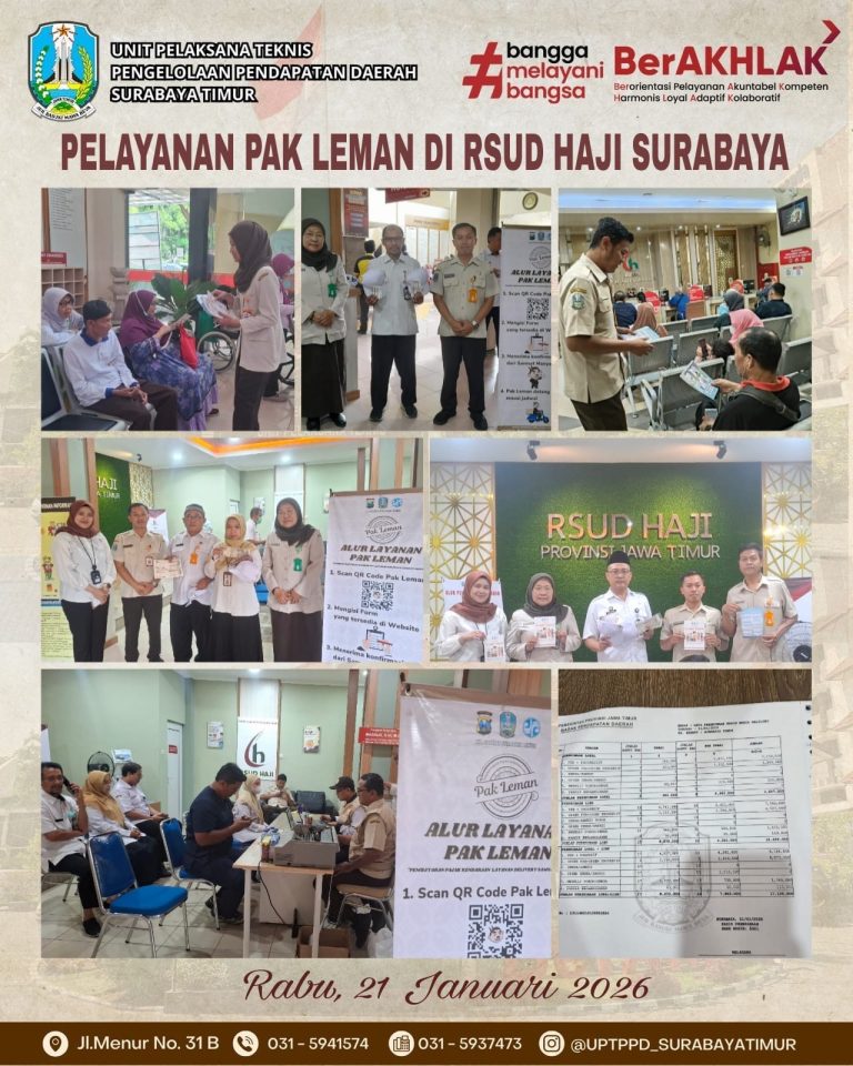 Pelayanan Pajak Tahunan di RSUD Haji Surabaya