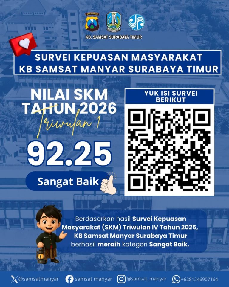 KB Samsat Manyar Surabaya Timur Raih Nilai SKM 92,25 Kategori Sangat Baik