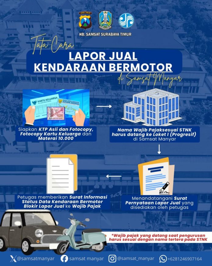 Kendaraanmu sudah dijual tapi masih dihubungi Bapenda Jatim untuk melakukan pembayaran pajak Tan