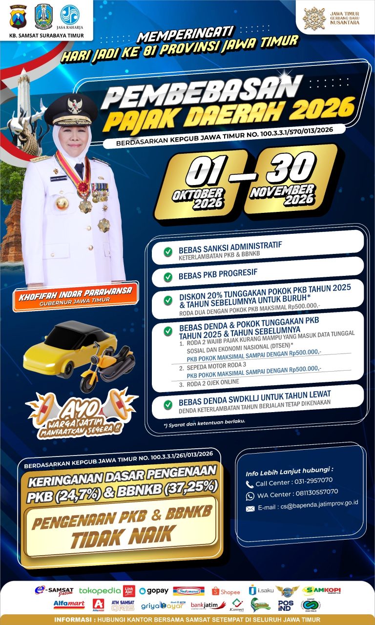 Pembebasan Pajak Daerah 2026 (01 Oktober 2026 – 30 November 2026)